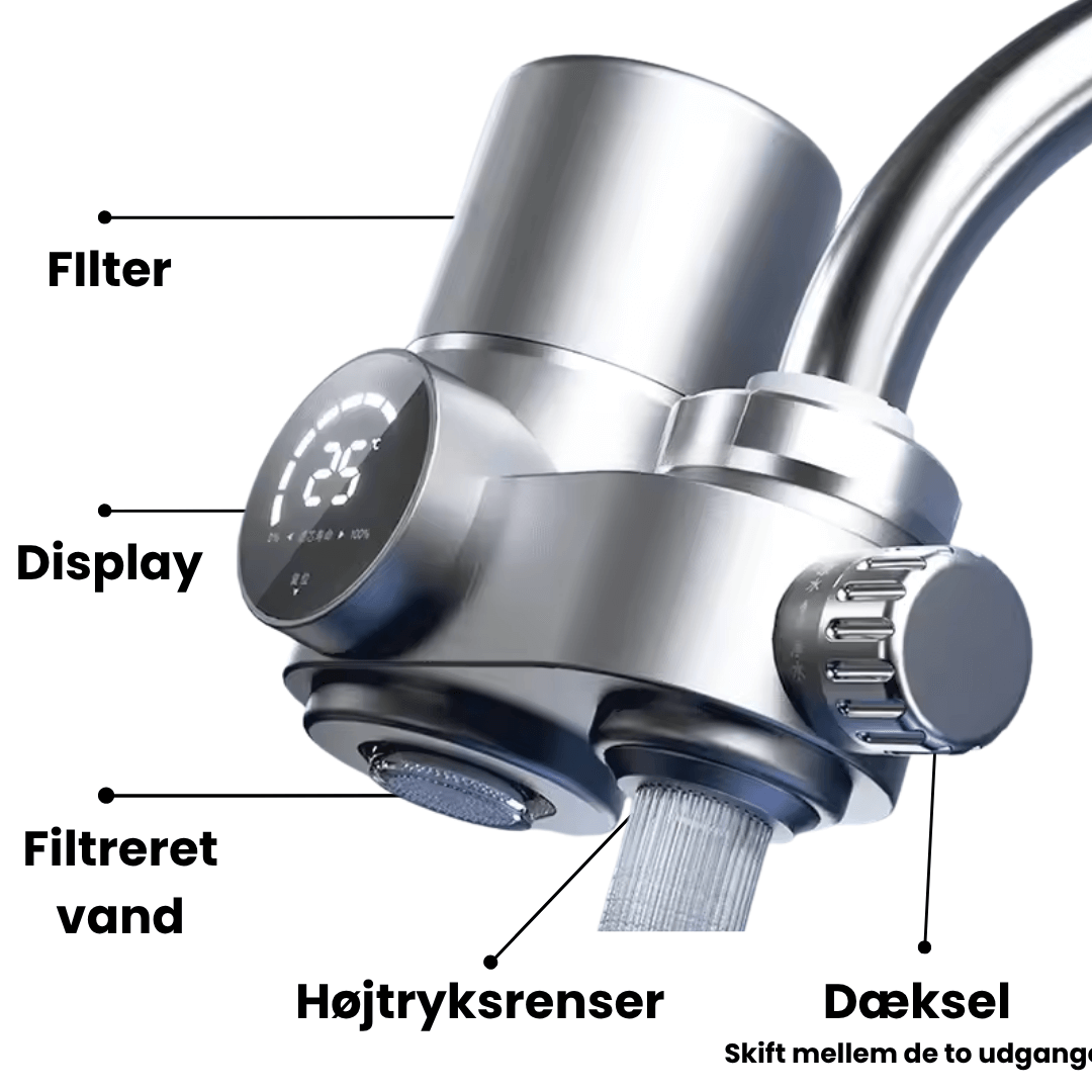 Climovo Vandfilter