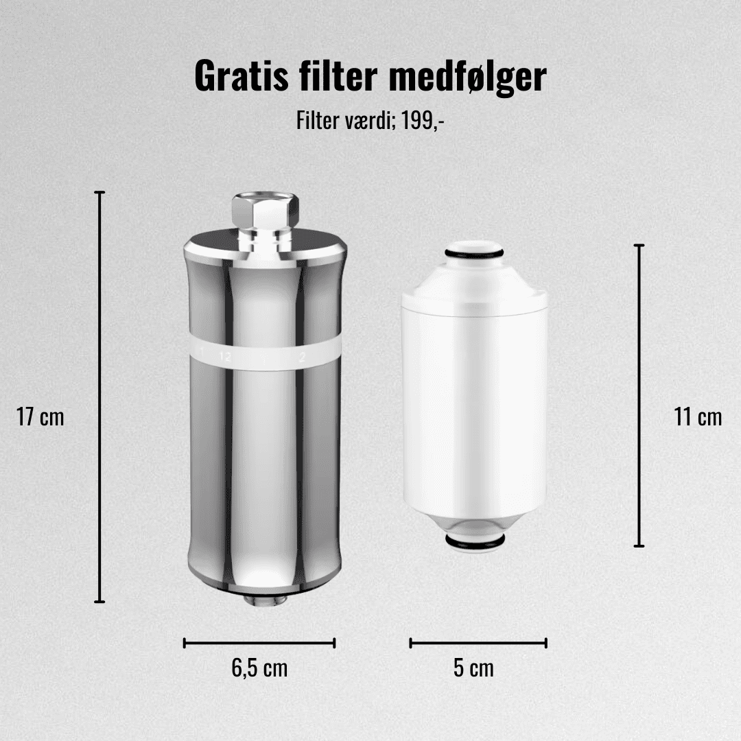 Climovo Brusefilter