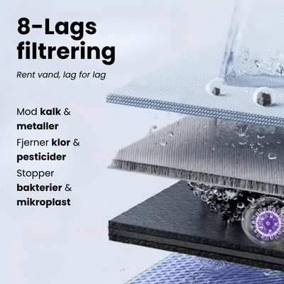 Climovo Vandfilter