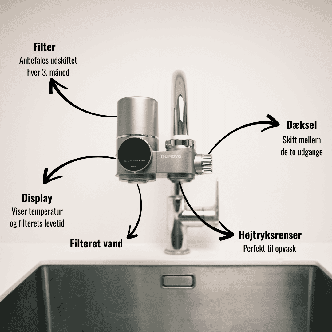 Climovo Vandfilter